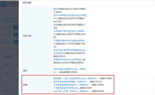 騰訊關聯公司戰略入股第四范式，強化人工智能技術服務布局