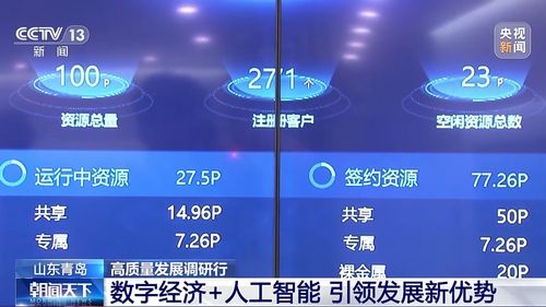 數字經濟浪潮下，青島如何以人工智能應用軟件開發解鎖企業發展新優勢